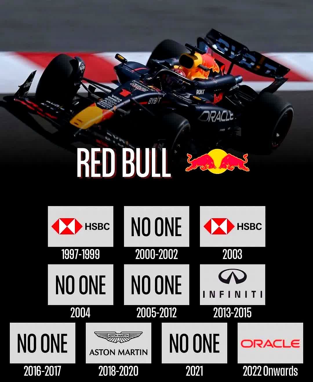 红牛车队横扫迈凯伦，汉密尔顿刷新纪录