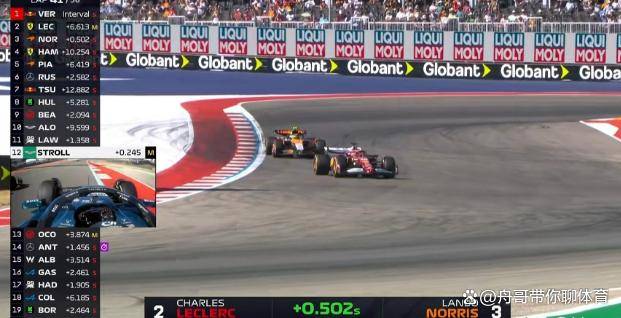 威廉姆斯力克索伯车队，勒克莱尔统治全场