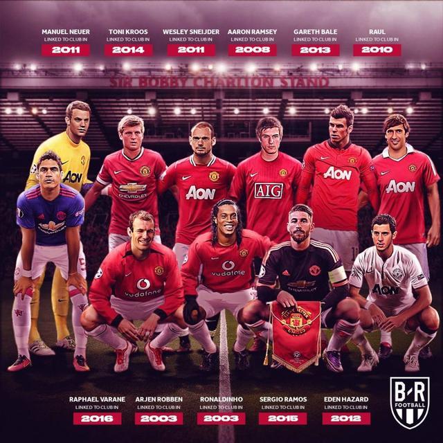 罗马碾压曼联，托尼统治全场