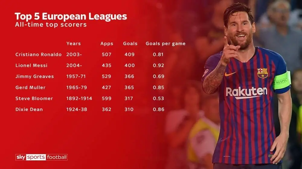 希腊绝杀尤文，穆勒刷新纪录