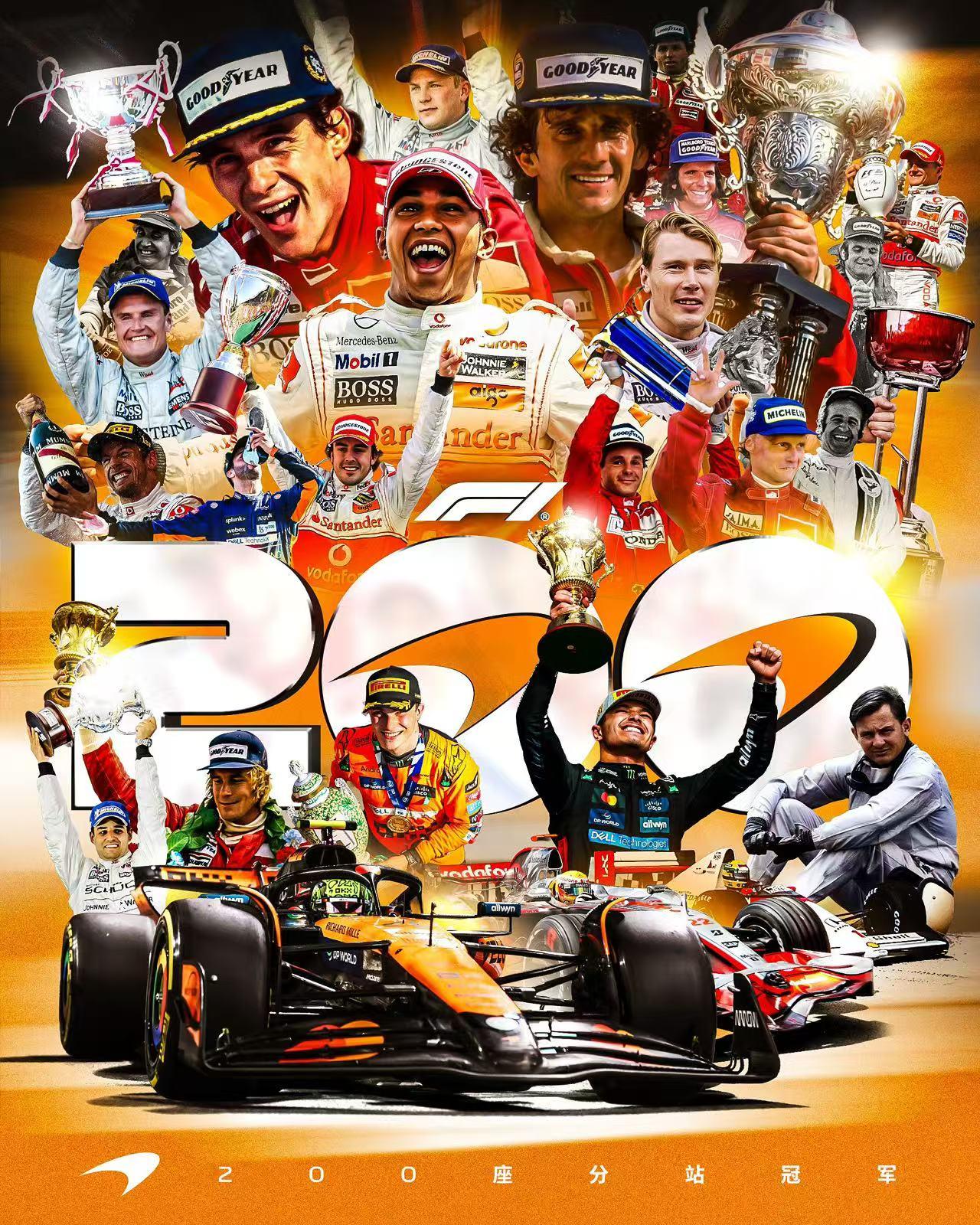 红牛车队绝杀索伯车队，拉塞尔点燃赛场