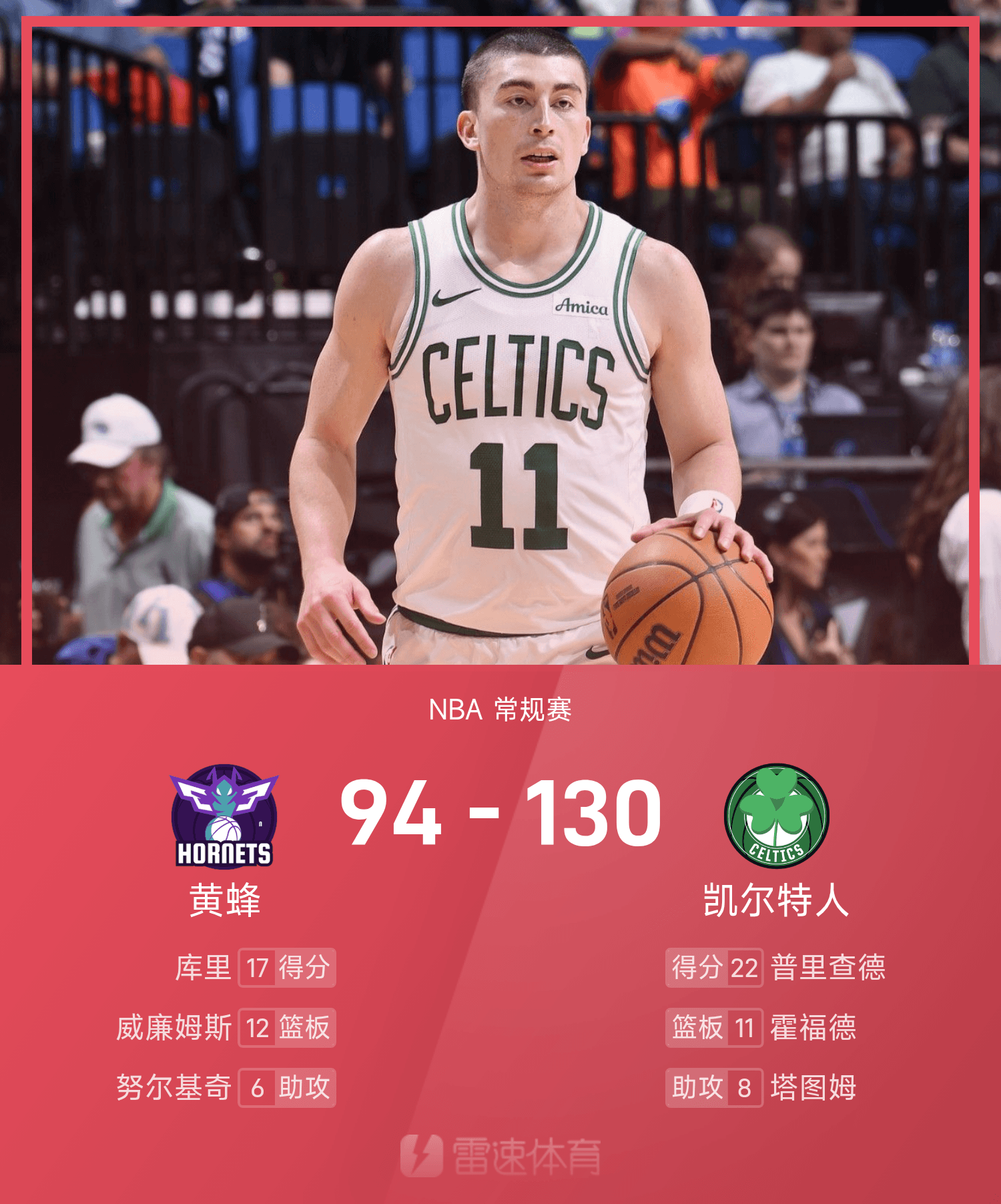 体育赛事直播-凯尔特人绝地反击澳大利亚男篮，浓眉绝境逆转