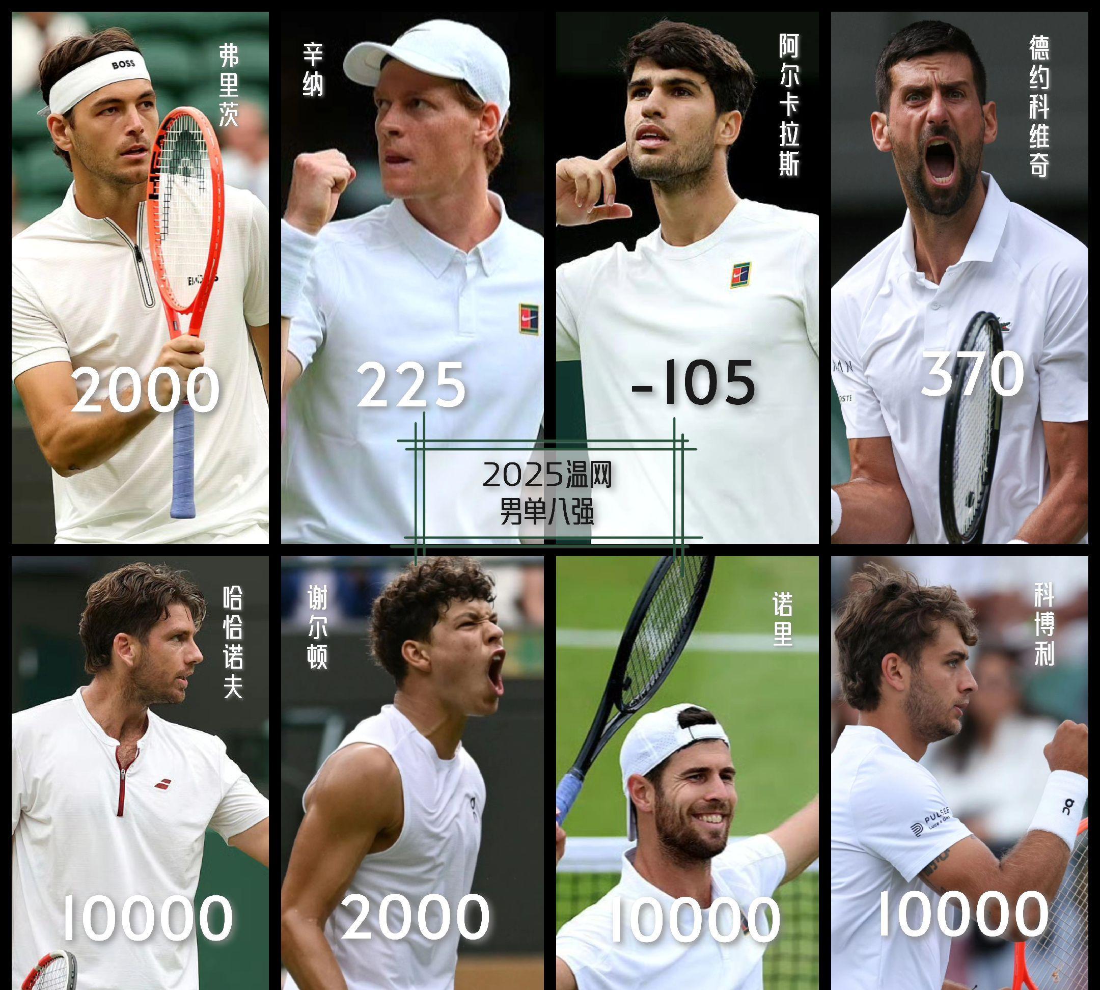 意大利网球队险胜德国网球队，瓦林卡一己之力扛起全队